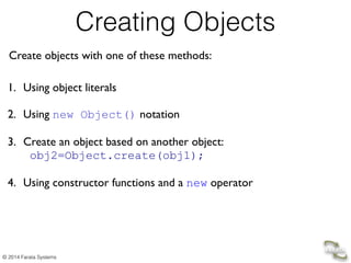 © 2014 Farata Systems
Creating Objects
Create objects with one of these methods:
1. Using object literals 
!
2. Using new Object() notation 
!
3. Create an object based on another object: 
obj2=Object.create(obj1); 
!
4. Using constructor functions and a new operator
 