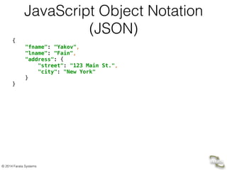 © 2014 Farata Systems
JavaScript Object Notation
(JSON)
{ 
"fname": "Yakov", 
"lname": "Fain", 
"address": { 
"street": "123 Main St.", 
"city": "New York" 
} 
}
 