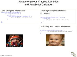 © 2014 Farata Systems
Java Anonymous Classes, Lambdas  
and JavaScript Callbacks
JavaScript anonymous functions!
as callbacks 
!
myButton.addEventListener(“click”,
function(){
//Process the button click event	

}
);
Java Swing and inner classes	
  
myButton.addActionListener( 
new ActionListener() {
public void 
actionPerformed(ActionEvent e) {
// Process the button click event	

}
}
);
Java Swing with Lambda Expressions!
!
myButton.addActionListener( evt ->{
// Process the button click event}
);
 