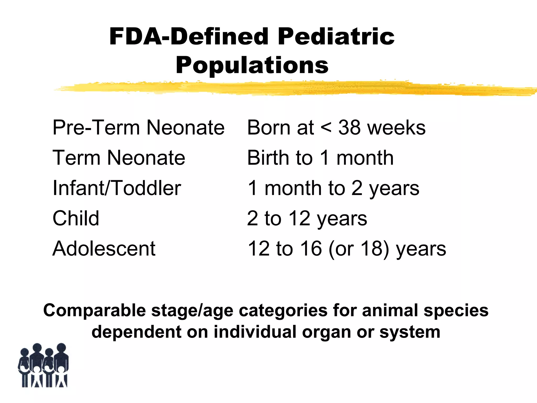 FDA-Defined Pediatric
Populations
Pre-Term Neonate
Term Neonate
Infant/Toddler
Child
Adolescent

Born at < 38 weeks
Birth to 1 month
1 month to 2 years
2 to 12 years
12 to 16 (or 18) years

Comparable stage/age categories for animal species
dependent on individual organ or system

 