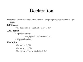 Declaration Declares a variable or method valid in the scripting language used in the JSP page.  JSP Syntax <%! declaration; [ declaration; ]+ ... %>  XML Syntax  <jsp:declaration>      code fragment  [ declaration; ]+ ... </jsp:declaration> Examples <%! int i = 0; %>  <%! int a, b, c; %>  <%! Circle a = new Circle(2.0); %>  