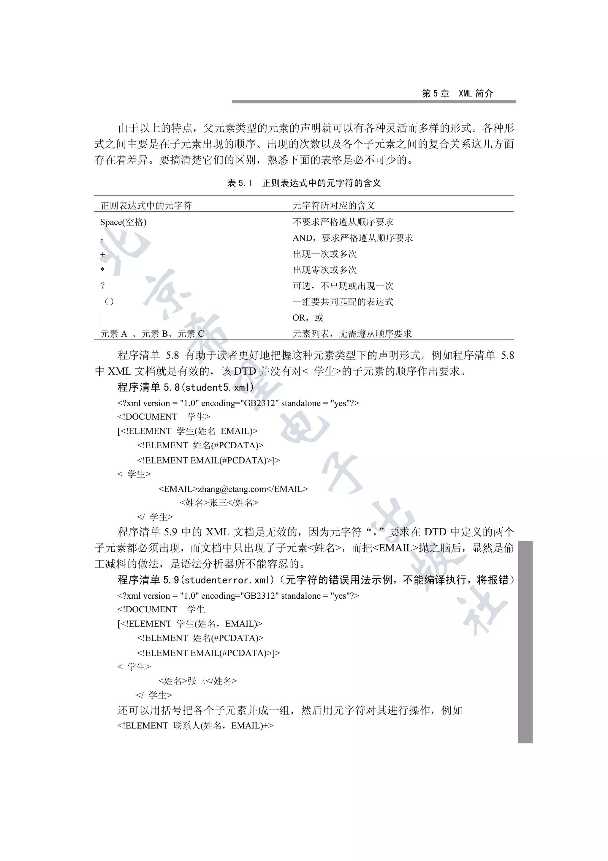 第5章   XML 简介


  由于以上的特点 父元素类型的元素的声明就可以有各种灵活而多样的形式 各种形
式之间主要是在子元素出现的顺序 出现的次数以及各个子元素之间的复合关系这几方面
存在着差异 要搞清楚它们的区别 熟悉下面的表格是必不可少的

                               表 5.1   正则表达式中的元字符的含义

正则表达式中的元字符                                     元字符所对应的含义
Space(空格)                                      不要求严格遵从顺序要求
                                               AND 要求严格遵从顺序要求


+                                              出现一次或多次
*                                              出现零次或多次
                                               可选     不出现或出现一次
    

                                               一组要共同匹配的表达式
|                                              OR 或
元素 A     元素 B 元素 C
            

                                               元素列表       无需遵从顺序要求

   程序清单 5.8 有助于读者更好地把握这种元素类型下的声明形式 例如程序清单 5.8
中 XML 文档就是有效的 该 DTD 并没有对 学生的子元素的顺序作出要求
             

   程序清单 5.8(student5.xml)
    ?xml version = 1.0 encoding=GB2312 standalone = yes?
    !DOCUMENT 学生
                                  

    [!ELEMENT 学生(姓名 EMAIL)
        !ELEMENT 姓名(#PCDATA)
       !ELEMENT EMAIL(#PCDATA)]
                                              

     学生
              EMAILzhang@etang.com/EMAIL
                 姓名张三/姓名
                                                         

        / 学生
  程序清单 5.9 中的 XML 文档是无效的 因为元字符         要求在 DTD 中定义的两个
子元素都必须出现 而文档中只出现了子元素姓名 而把EMAIL抛之脑后 显然是偷
                                                                   

工减料的做法 是语法分析器所不能容忍的
  程序清单 5.9(studenterror.xml) 元字符的错误用法示例 不能编译执行 将报错
    ?xml version = 1.0 encoding=GB2312 standalone = yes?
                                                                     	

    !DOCUMENT 学生
    [!ELEMENT 学生(姓名          EMAIL)
        !ELEMENT 姓名(#PCDATA)
       !ELEMENT EMAIL(#PCDATA)]
     学生
              姓名张三/姓名
        / 学生
    还可以用括号把各个子元素并成一组 然后用元字符对其进行操作                                      例如
    !ELEMENT 联系人(姓名            EMAIL)+
 