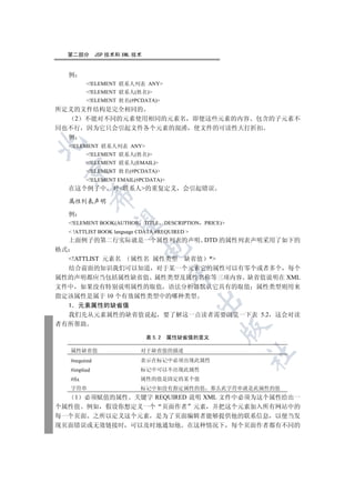 第二部分           JSP 技术和 XML 技术


     例
            !ELEMENT 联系人列表 ANY
            !ELEMENT 联系人(姓名)
            !ELEMENT 姓名(#PCDATA)
所定义的文件结构是完全相同的
    2 不能对不同的元素使用相同的元素名 即便这些元素的内容 包含的子元素不
同也不行 因为它只会引起文件各个元素的混淆 使文件的可读性大打折扣
  例


     !ELEMENT 联系人列表 ANY
            !ELEMENT 联系人(姓名)
            !ELEMENT 联系人(EMAIL)
 

            !ELEMENT 姓名(#PCDATA)
            !ELEMENT EMAIL(#PCDATA)
     在这个例子中           对联系人的重复定义 会引起错误
            

     属性列表声明

     例
             

     !ELEMENT BOOK(AUTHOR TITLE          DESCRIPTION PRICE)
      !ATTLIST BOOK language CDATA #REQUIRED 
     上面例子的第二行实际就是一个属性列表的声明 DTD 的属性列表声明采用了如下的
                              

格式
  !ATTLIST 元素名 属性名 属性类型 缺省值 *
  结合前面的知识我们可以知道 对于某一个元素它的属性可以有零个或者多个 每个
                                          

属性的声明都应当包括属性缺省值 属性类型及属性名称等三项内容 缺省值说明在 XML
文件中 如果没有特别说明属性的取值 语法分析器默认它具有的取值 属性类型则用来
指定该属性是属于 10 个有效属性类型中的哪种类型
                                                   

  1 元素属性的缺省值
  我们先从元素属性的缺省值说起 要了解这一点读者需要浏览一下表 5.2 这会对读
者有所帮助
                                                           

                                  表 5.2   属性缺省值的意义

     属性缺省值                    对于缺省值的描述
                                                                	

     #required                表示在标记中必须出现此属性
     #implied                 标记中可以不出现此属性
     #fix                     属性的值是固定的某个值
     字符串                      标记中如没有指定属性的值              那么此字符串就是此属性的值
   1 必须赋值的属性 关键字 REQUIRED 说明 XML 文件中必须为这个属性给出一
个属性值 例如 假设你想定义一个 页面作者 元素 并把这个元素加入所有网站中的
每一个页面 之所以定义这个元素 是为了页面编辑者能够提供他的联系信息 以便当发
现页面错误或无效链接时 可以及时地通知他 在这种情况下 每个页面作者都有不同的
 