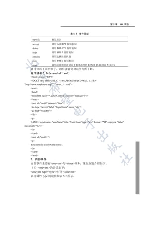 第5章      XML 简介


                                         表 5.6    事件类型

       type 值             触发原因
       accept             调用 ACCEPT 按钮机制
       delete             调用 DELETE 按钮机制
       help               调用 HELP 按钮机制
       options            调用选择按钮机制
       prev               调用 PREV 按钮机制


       reset              调用清除和重新设定手机状态时的 RESET 机制(目前不支持)
     通过分析下面的例子 相信读者会对这些有所了解
     程序清单 5.34(example11.wml)
  

     ?xml version=1.0?
     !DOCTYPE wml PUBLIC -//WAPFORUM//DTD WML 1.1//EN
http://www.wapforum.org/DTD/wml_1.1.xml
                

     wml
     head
     meta http-equiv=Cache-Control content=max-age=0/
                 

     /head
     card id=card0 ordered=false
     do type=accept label=InputName name=do1
     go href=#card01/
                                      

     /do
     p
     NAME:input name=userName title=User Name type=text format=*M emptyok=false
                                              

maxlength=12/
     /p
     /card
                                                         

     card id=card01
     p
     You name is $(userName:noesc).
                                                                  

     /p
     /card
     /wml
                                                                             	

     2 内部事件
     内部事件主要有onevent与timer两种 现在分别介绍如下
       1 onevent的语法如下
     onevent type=type任务/onevent
     必选属性 type 的取值如表 5.7 所示
 