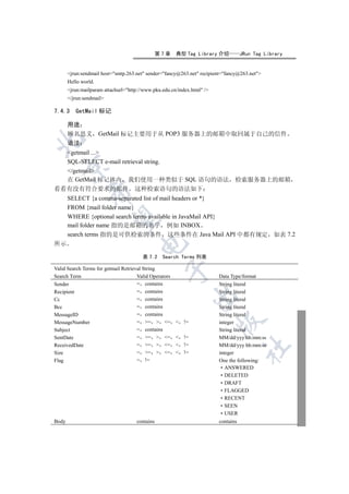 第7章    典型 Tag Library 介绍           JRun Tag Library


       jrun:sendmail host=smtp.263.net sender=fancy@263.net recipient=fancy@263.net
       Hello world.
       jrun:mailparam attachurl=http://www.pku.edu.cn/index.html /
       /jrun:sendmail

7.4.3     GetMail 标记

       用途
       顾名思义           GetMail 标记主要用于从 POP3 服务器上的邮箱中取回属于自己的信件


       语法
  getmail ...
  SQL-SELECT e-mail retrieval string.
   

  /getmail
  在 GetMail 标记体内 我们使用一种类似于 SQL 语句的语法 检索服务器上的邮箱
看看有没有符合要求的邮件 这种检索语句的语法如下
               

       SELECT {a comma-separated list of mail headers or *}
       FROM {mail folder name}
       WHERE {optional search terms available in JavaMail API}
                

       mail folder name 指的是邮箱的名字 例如 INBOX
       search terms 指的是可供检索的条件 这些条件在 Java Mail API 中都有规定 如表 7.2
所示
                                      


                                        表 7.2     Search Terms 列表

Valid Search Terms for getmail Retrieval String
                                                  

Search Term                           Valid Operators                    Data Type/format
Sender                                = contains                         String literal
Recipient                             = contains                         String literal
                                                               

Cc                                    = contains                         String literal
Bcc                                   = contains                         String literal
MessageID                             = contains                         String literal
                                                                         

MessageNumber                         = =  =          !=             integer
Subject                               = contains                         String literal
SentDate                              = =  =          !=             MM/dd/yyy hh:mm:ss
ReceivedDate                          = =  =          !=             MM/dd/yyy hh:mm:ss
                                                                                    	

Size                                  = =  =          !=             integer
Flag                                  = !=                               One the following:
                                                                            ANSWERED
                                                                            DELETED
                                                                            DRAFT
                                                                            FLAGGED
                                                                            RECENT
                                                                            SEEN
                                                                            USER
Body                                  contains                           contains
 
