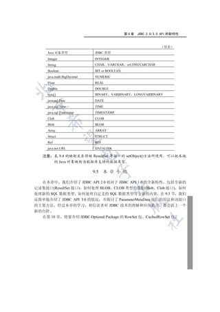 第9章   JDBC 2.0/3.0 API 的新特性


                                                                    续表
     Java 对象类型                 JDBC 类型
     Integer                   INTEGER
     String                    CHAR    VARCHAR   orLONGVARCHAR
     Boolean                   BIT or BOOLEAN
     java.math.BigDecimal      NUMERIC
     Float                     REAL


     Double                    DOUBLE
     byte[]                    BINARY VARBINARY LONGVARBINARY
     java.sql.Date             DATE
 

     java.sql.Time             TIME
     java.sql.Timestamp        TIMESTAMP
     Clob                      CLOB
             

     Blob                      BLOB
     Array                     ARRAY
     Struct                    STRUCT
              

     Ref                       REF
     java.net.URL              DATALINK
                            

   注意 表 9.4 的映射关系将被 ResultSet 等接口的 setObject()方法所使用 可以把本地
      的 Java 对象映射为数据库支持的数据类型
                                      

                              9.5    本 章 小 结

  在本章中 我们介绍了 JDBC API 2.0 相对于 JDBC API 1.0 的全新特性 包括全新的
                                            

记录集接口(ResultSet 接口) 如何处理 BLOB CLOB 类型的数据(Blob Clob 接口) 如何
处理新的 SQL 数据类型 如何处理自定义的 SQL 数据类型等全新的内容 在 9.3 节 我们
还简单地介绍了 JDBC API 3.0 的情况 并探讨了 ParameterMetaData 接口的用法和该接口
                                                       

的主要方法 经过本章的学习 相信读者对 JDBC 技术的理解和应用能力 都会跃上一个
新的台阶
  在第 10 章        将要介绍 JDBC Optional Package 的 RowSet 包 CachedRowSet 包
                                                              	
 