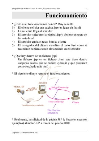 Programación en Java. Cursos de verano, Acción Estudiantil, 2003.   -2-



                                             Funcionamiento
* ¿Cuál es el funcionamiento básico? Muy sencillo:
1) El cliente solicita una página .jsp (en lugar de .html)
2) La solicitud llega al servidor
3) El servidor «ejecuta» la página .jsp y obtiene un texto en
    formato html
4) El servidor envía el texto html al cliente
5) El navegador del cliente visualiza el texto html como si
    realmente hubiera estado almacenado en el servidor

* ¿Que hay dentro de un fichero .jsp?
    Un fichero .jsp es un fichero .html que tiene dentro
    «algunas cosas» que se pueden ejecutar y que producen
    como resultado más html

* El siguiente dibujo resume el funcionamiento:




* Realmente, la solicitud de la página JSP le llega (en nuestros
ejemplos) al motor JSP a través del puerto 8080


Capítulo 15: Introducción a JSP.
 