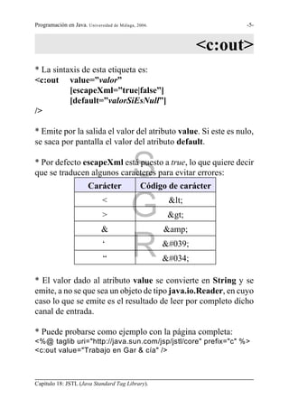 Programación en Java. Universidad de Málaga, 2006.                  -5-



                                                              <c:out>
* La sintaxis de esta etiqueta es:
<c:out value=”valor”
          [escapeXml=”true|false”]
          [default=”valorSiEsNull”]
/>

* Emite por la salida el valor del atributo value. Si este es nulo,
se saca por pantalla el valor del atributo default.


                                          S
* Por defecto escapeXml está puesto a true, lo que quiere decir
que se traducen algunos caracteres para evitar errores:
                       Carácter               Código de carácter
                             <
                             >
                             &
                                          G           <
                                                      >
                                                     &amp;
                             ‘
                              “           R          '
                                                     "

* El valor dado al atributo value se convierte en String y se
emite, a no se que sea un objeto de tipo java.io.Reader, en cuyo
caso lo que se emite es el resultado de leer por completo dicho
canal de entrada.

* Puede probarse como ejemplo con la página completa:
<%@ taglib uri="http://java.sun.com/jsp/jstl/core" prefix="c" %>
<c:out value="Trabajo en Gar & cía" />



Capítulo 18: JSTL (Java Standard Tag Library).
 