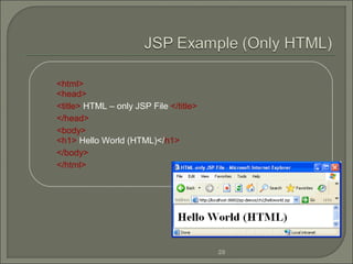 <html>
<head>
<title> HTML – only JSP File </title>
</head>
<body>
<h1> Hello World (HTML)</h1>
</body>
</html>

29

 
