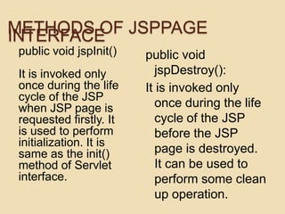 METHODS OF JSPPAGE
INTERFACE
public void jspInit()
It is invoked only
once during the life
cycle of the JSP
when JSP page is
requested firstly. It
is used to perform
initialization. It is
same as the init()
method of Servlet
interface.

public void
jspDestroy():
It is invoked only
once during the life
cycle of the JSP
before the JSP
page is destroyed.
It can be used to
perform some clean
up operation.

 