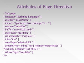 <%@ page
[ language=”Scripting Language” ]
[ extends=”ClassName” ]
[ import=”{package.class | package.*}, ...” ]
[ session=”true|false” ]
[ buffer=”none|8kb|sizekb” ]
[ autoFlush=”true|false” ]
[ isThreadSafe=”true|false” ]
[ info=”text” ]
[ errorPage=”relativeURL” ]
[ contentType=”mimeType [ ;charset=characterSet ]” |
“text/html ; charset=ISO-8859-1” ]
[ isErrorPage=”true|false” ]
%>

 