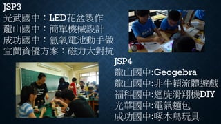 JSP4
ɽ:Geogebra
ɽ:ţDw[
Ƈ:ޒCDIY
A:늚I
ɹ:ľB
JSP3
УLEDu
ɽУΙCеOӋ
ɹУ늳؄
mY󌦿
 