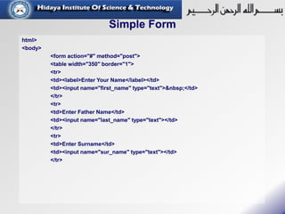 Simple Form
html>
<body>
<form action="#" method="post">
<table width="350" border="1">
<tr>
<td><label>Enter Your Name</label></td>
<td><input name="first_name" type="text">&nbsp;</td>
</tr>
<tr>
<td>Enter Father Name</td>
<td><input name="last_name" type="text"></td>
</tr>
<tr>
<td>Enter Surname</td>
<td><input name="sur_name" type="text"></td>
</tr>
 