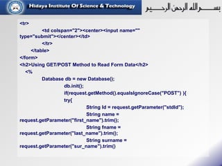 <tr>
<td colspan="2"><center><input name=""
type="submit"></center></td>
</tr>
</table>
</form>
<h2>Using GET/POST Method to Read Form Data</h2>
<%
Database db = new Database();
db.init();
if(request.getMethod().equalsIgnoreCase("POST") ){
try{
String Id = request.getParameter("stdId");
String name =
request.getParameter("first_name").trim();
String fname =
request.getParameter("last_name").trim();
String surname =
request.getParameter("sur_name").trim()
 
