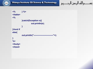 <% } %>
</table>
<%
}catch(Exception e){
out.println(e);
}
}//end if
else{
out.println("----------------------------"+);
}
%>
</body>
</html>
 