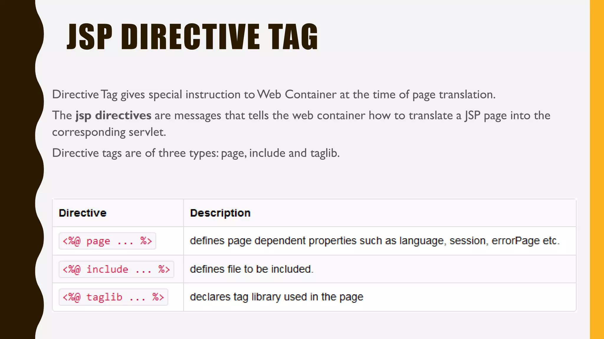 JSP DIRECTIVE TAG
DirectiveTag gives special instruction toWeb Container at the time of page translation.
The jsp directives are messages that tells the web container how to translate a JSP page into the
corresponding servlet.
Directive tags are of three types: page, include and taglib.
 