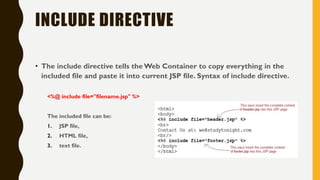 Jsp | PDF