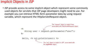 Implicit Objects in JSP
• JSP provide access to some implicit object which represent some commonly
used objects for servlets that JSP page developers might need to use. For
example you can retrieve HTML form parameter data by using request
variable, which represent the HttpServletRequest object.
 