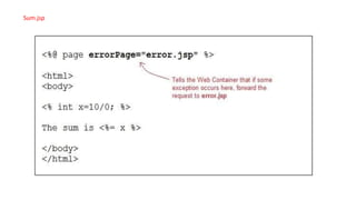 Sum.jsp
 