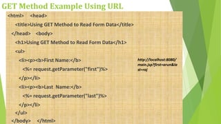 GET Method Example Using URL
<html> <head>
<title>Using GET Method to Read Form Data</title>
</head> <body>
<h1>Using GET Method to Read Form Data</h1>
<ul>
<li><p><b>First Name:</b>
<%= request.getParameter("first")%>
</p></li>
<li><p><b>Last Name:</b>
<%= request.getParameter("last")%>
</p></li>
</ul>
</body> </html>
http://localhost:8080/
main.jsp?first=arun&la
st=raj
 