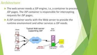 Architecture
 The web server needs a JSP engine, i.e, a container to process
JSP pages. The JSP container is responsible for intercepting
requests for JSP pages.
 A JSP container works with the Web server to provide the
runtime environment and other services a JSP needs.
 