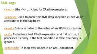 XML tags
<x:out> Like <%= ... >, but for XPath expressions.
<x:parse> Used to parse the XML data specified either via an
attribute or in the tag body.
<x:set > Sets a variable to the value of an XPath expression.
<x:if > Evaluates a test XPath expression and if it is true, it
processes its body. If the test condition is false, the body is
ignored.
<x:forEach> To loop over nodes in an XML document.
 