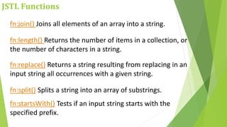 JSTL Functions
fn:join() Joins all elements of an array into a string.
fn:length() Returns the number of items in a collection, or
the number of characters in a string.
fn:replace() Returns a string resulting from replacing in an
input string all occurrences with a given string.
fn:split() Splits a string into an array of substrings.
fn:startsWith() Tests if an input string starts with the
specified prefix.
 