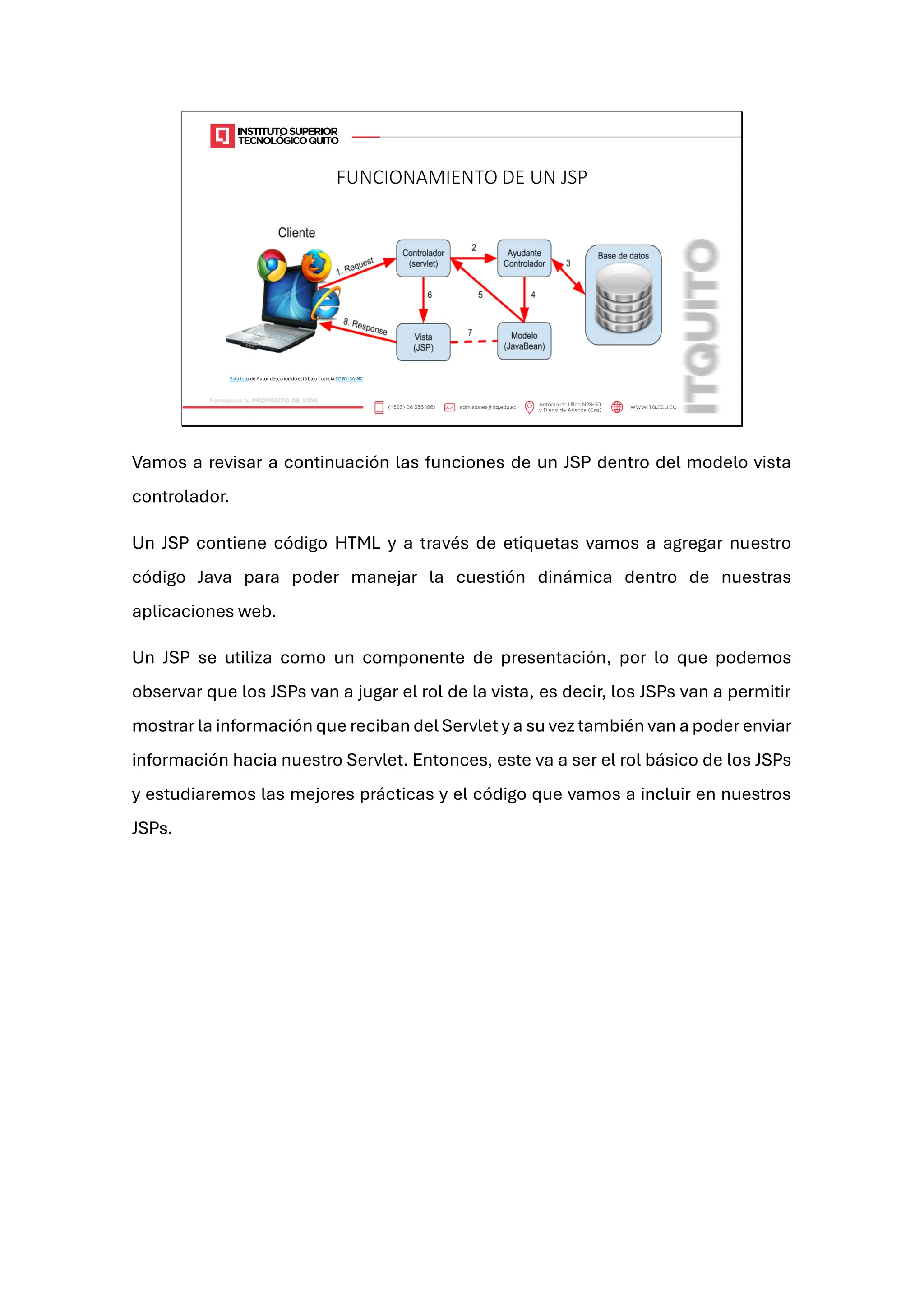 FUNCIONAMIENTO DE UN JSP
Esta foto de Autor desconocido está bajo licencia CC BY-SA-NC
Vamos a revisar a continuación las funciones de un JSP dentro del modelo vista
controlador.
Un JSP contiene código HTML y a través de etiquetas vamos a agregar nuestro
código Java para poder manejar la cuestión dinámica dentro de nuestras
aplicaciones web.
Un JSP se utiliza como un componente de presentación, por lo que podemos
observar que los JSPs van a jugar el rol de la vista, es decir, los JSPs van a permitir
mostrar la información que reciban del Servlet y a su vez también van a poder enviar
información hacia nuestro Servlet. Entonces, este va a ser el rol básico de los JSPs
y estudiaremos las mejores prácticas y el código que vamos a incluir en nuestros
JSPs.
 