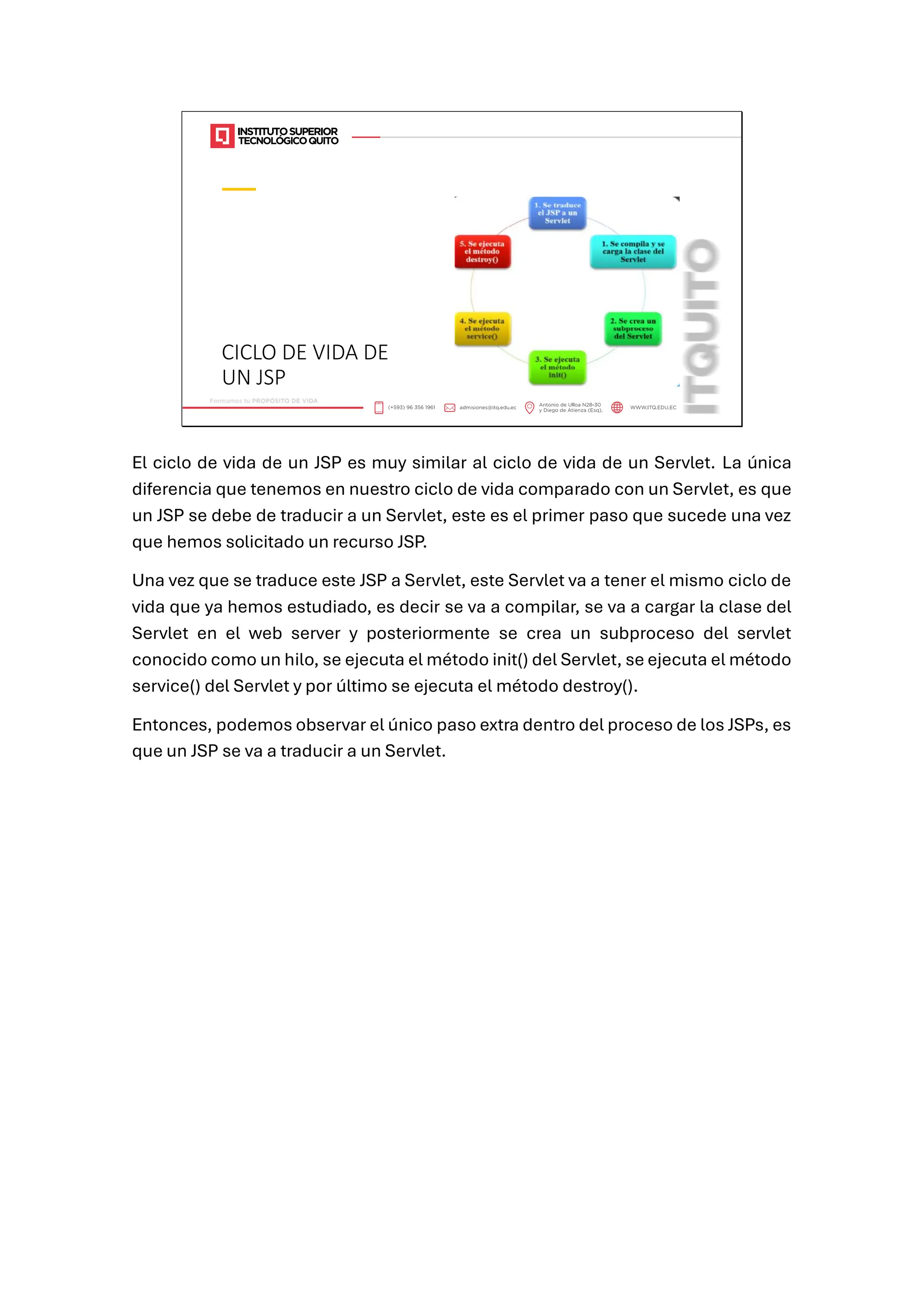 CICLO DE VIDA DE
UN JSP
El ciclo de vida de un JSP es muy similar al ciclo de vida de un Servlet. La única
diferencia que tenemos en nuestro ciclo de vida comparado con un Servlet, es que
un JSP se debe de traducir a un Servlet, este es el primer paso que sucede una vez
que hemos solicitado un recurso JSP.
Una vez que se traduce este JSP a Servlet, este Servlet va a tener el mismo ciclo de
vida que ya hemos estudiado, es decir se va a compilar, se va a cargar la clase del
Servlet en el web server y posteriormente se crea un subproceso del servlet
conocido como un hilo, se ejecuta el método init() del Servlet, se ejecuta el método
service() del Servlet y por último se ejecuta el método destroy().
Entonces, podemos observar el único paso extra dentro del proceso de los JSPs, es
que un JSP se va a traducir a un Servlet.
 