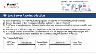 JSP.pptx java ppt for exam preparation of btech | PPTX