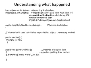 Understanding what happened
import java.applet.Applet; //importing Applet class
import java.awt.Graphics; //importing Graphic class from AWT from file
java.awt.Graphics.html installed during JDK
installation from file path
X:jdk1.1.7docsapijava.awt.Graphics.html
public class HelloWorld extends Applet //Extends Applet class
{
// init method is used to initialise any variables, objects , necessary method
public void init() {
// empty for now
}
public void paint(Graphics g) //Instance of Graphic class
{ created as g calling draw method
g.drawString("Hello World", 20, 20);
}
}
 