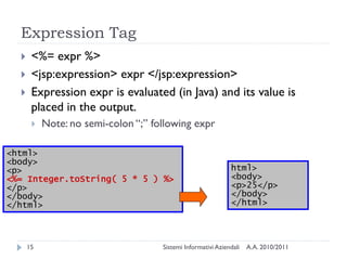 Expression Tag
      <%= expr %>
      <jsp:expression> expr </jsp:expression>
      Expression expr is evaluated (in Java) and its value is
       placed in the output.
          Note: no semi-colon ―;‖ following expr

<html>
<body>
<p>                                                           html>
<%= Integer.toString( 5 * 5 ) %>                              <body>
</p>                                                          <p>25</p>
</body>                                                       </body>
</html>                                                       </html>




      15                             Sistemi Informativi Aziendali   A.A. 2010/2011
 