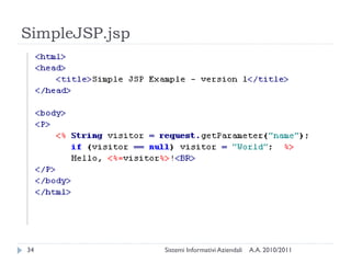 SimpleJSP.jsp




34              Sistemi Informativi Aziendali   A.A. 2010/2011
 