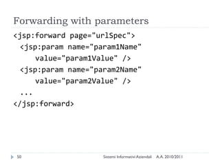 Forwarding with parameters
<jsp:forward page="urlSpec">
  <jsp:param name="param1Name"
      value="param1Value" />
  <jsp:param name="param2Name"
      value="param2Value" />
  ...
</jsp:forward>




50                   Sistemi Informativi Aziendali   A.A. 2010/2011
 