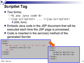 Introduction to JSP | PDF