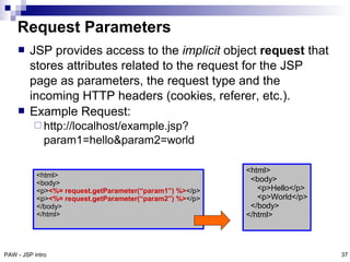 Introduction to JSP | PDF