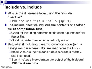 Introduction to JSP | PDF