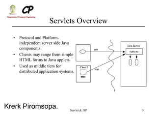 JSP-Servlet.ppt