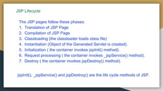Jsp session 1 | PPT