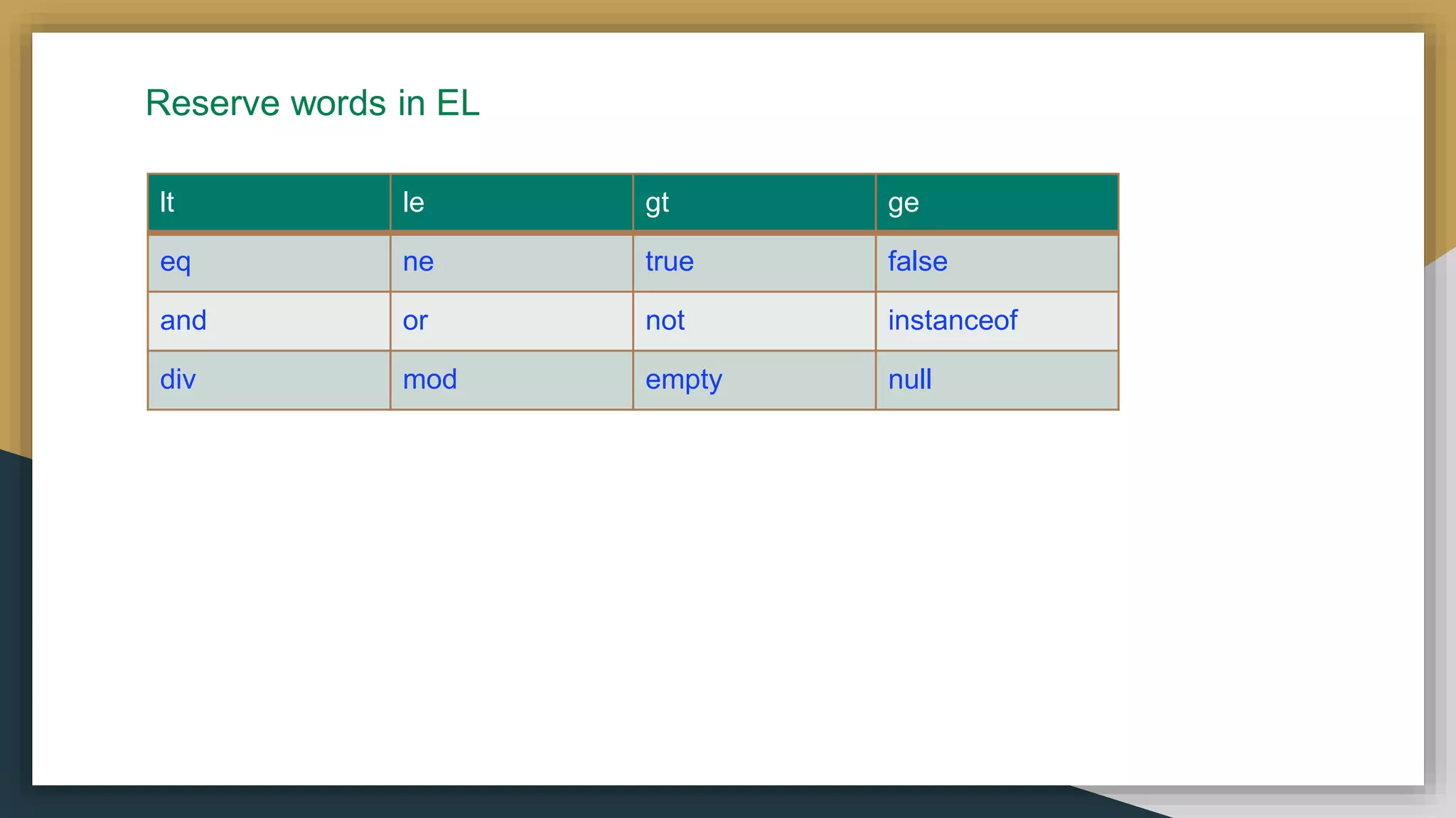 Reserve words in EL
lt le gt ge
eq ne true false
and or not instanceof
div mod empty null
 