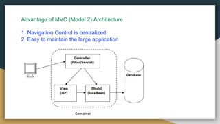Advantage of MVC (Model 2) Architecture
1. Navigation Control is centralized
2. Easy to maintain the large application
 