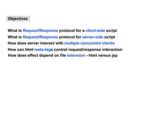 Jsp Slides | PPT