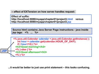 -- effect of EXTension on how server handles request:
        Effect of suffix:
        http://localhost:8080/myapp/chapter01/project3.html       versus
        http://localhost:8080/myapp/chapter01/project3.jsp


         Source html contains Java Server Page instructions - java inside
         jsp tags: <% ... %>

          <% java.util.Calendar calendar = java.util.Calendar.getInstance( );
             int hour = calendar.get(calendar.HOUR_OF_DAY);
             if ( hour<12) { %>
           <h3>Good morning!</h3>
           <% } else { %>
JSP        <h3>Good afternoon!</h3>
           <% } %>




      ...it would be better to just use print statement – this looks confusing.
 