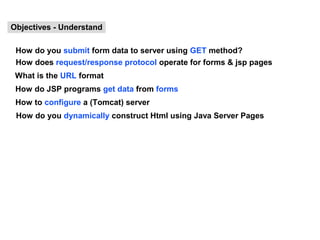 Objectives - Understand

 How do you submit form data to server using GET method?
 How does request/response protocol operate for forms & jsp pages
 What is the URL format
 How do JSP programs get data from forms
 How to configure a (Tomcat) server
 How do you dynamically construct Html using Java Server Pages
 