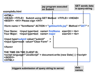 jsp program executed         GET sends data
                                on Submit                    in query-string
example6a.html
<HTML>
<HEAD> <TITLE> Submit using GET Method </TITLE> </HEAD>
<BODY> <H1> Please sign </H1>

<form name = "formName" ACTION = "getUserInfo.jsp" Method ="GET" >

Your Name: <input type=text name= firstName size=24 > <br>
Your Major: <input type=text name= major    size=24 > <br>

<input type=submit value="submit"    >
<input type=reset value="Clear Form" >

</form>

THE TIME ON THE CLIENT IS:
<script language="JavaScript" > document.write (new Date( ) ) </script>
</BODY>
</HTML>


      triggers submission of query string to server          data
                                                             names
 