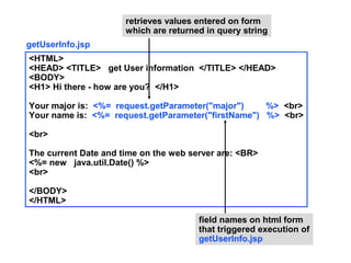 retrieves values entered on form
                      which are returned in query string
getUserInfo.jsp
<HTML>
<HEAD> <TITLE> get User information </TITLE> </HEAD>
<BODY>
<H1> Hi there - how are you? </H1>

Your major is: <%= request.getParameter("major")    %> <br>
Your name is: <%= request.getParameter("firstName") %> <br>

<br>

The current Date and time on the web server are: <BR>
<%= new java.util.Date() %>
<br>

</BODY>
</HTML>

                                       field names on html form
                                       that triggered execution of
                                       getUserInfo.jsp
 