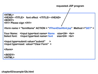 requested JSP program


 <HTML>
 <HEAD> <TITLE> font effect </TITLE> </HEAD>
 <BODY>
 <H1> Please sign </H1>

 <form name = "formName" ACTION = "ifThenElseHtml.jsp" Method ="GET" >

 Your Name: <input type=text name= Name size=24> <br>
 Select font: <input type=text name= font size=24> <br>

 <input type=submit value="submit"    >
 <input type=reset value="Clear Form" >

 </form>

 </BODY>
 </HTML>




chapter03/example12b.html
 