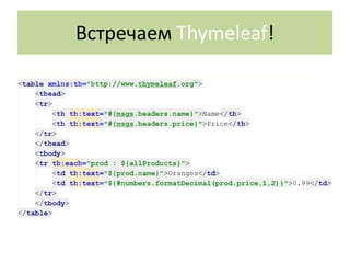 Встречаем Thymeleaf!
 