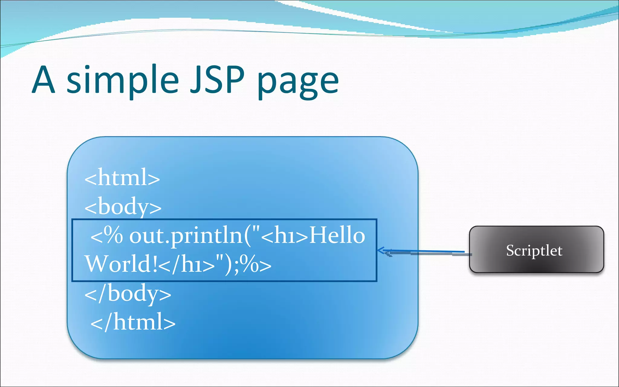 A simple JSP page <html>  <body> <% out.println("<h1>Hello World!</h1>");%>  </body> </html>  Scriptlet  