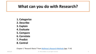 What can you do with Research? 
1. Categorize 
2. Describe 
3. Explain 
4. Evaluate 
5. Compare 
6. Correlate 
7. Predict 
8. Control 
Chapter 1 "Research Basics" from Walliman's Research Methods (pgs. 7-14) 
09/13/14 Dr. Noora Malki, al (c) all rights reserved 6 
 